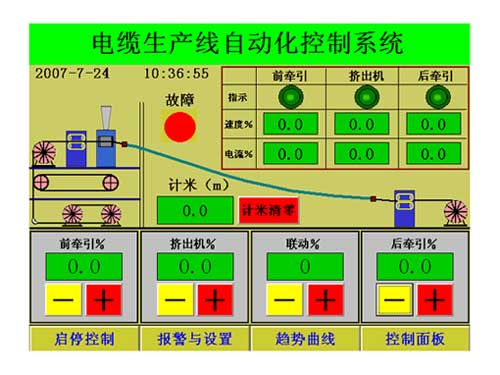 PLC、工控機(jī)、觸摸屏、電腦軟件